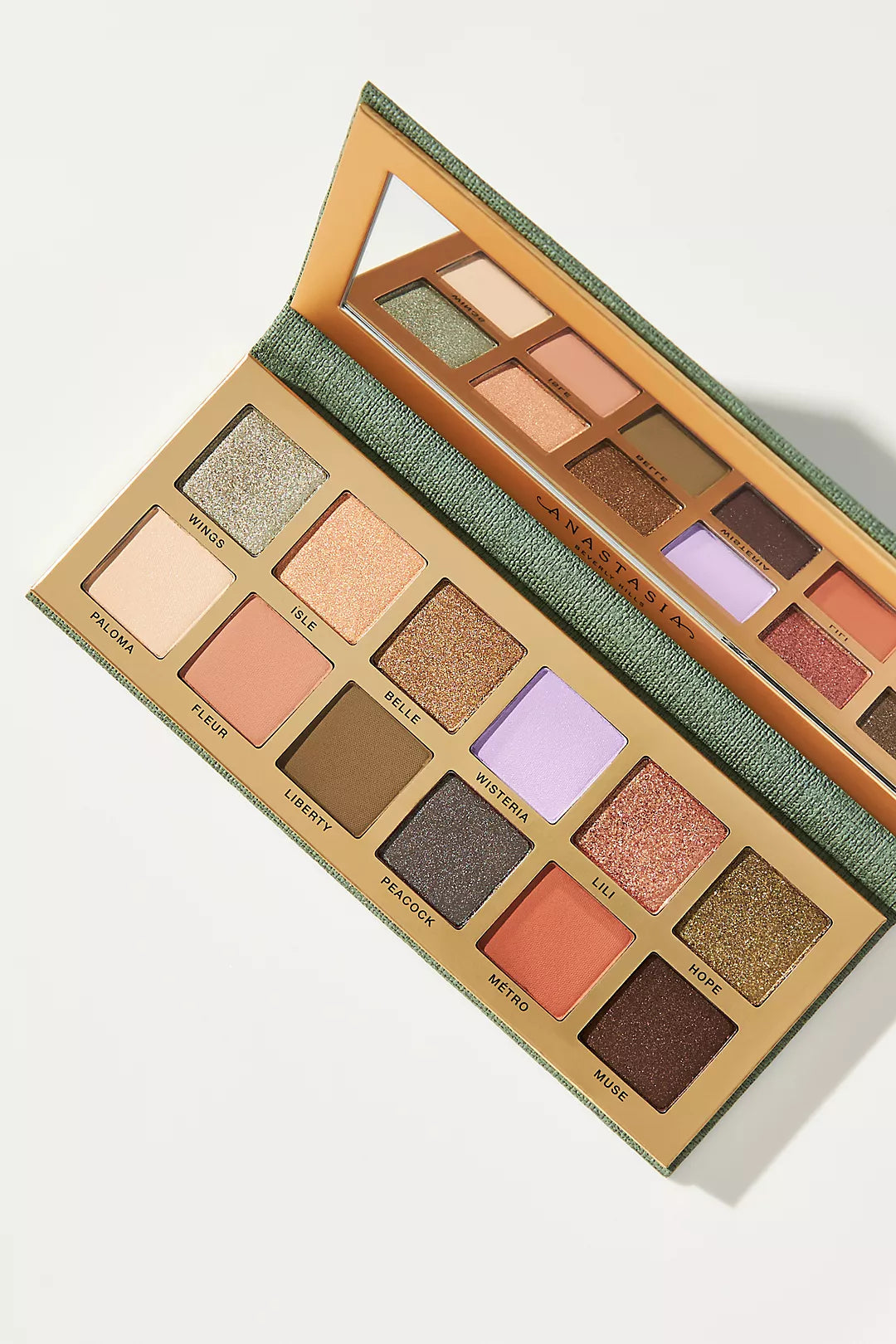 Anastasia Beverly Hills - Nouveau Palette