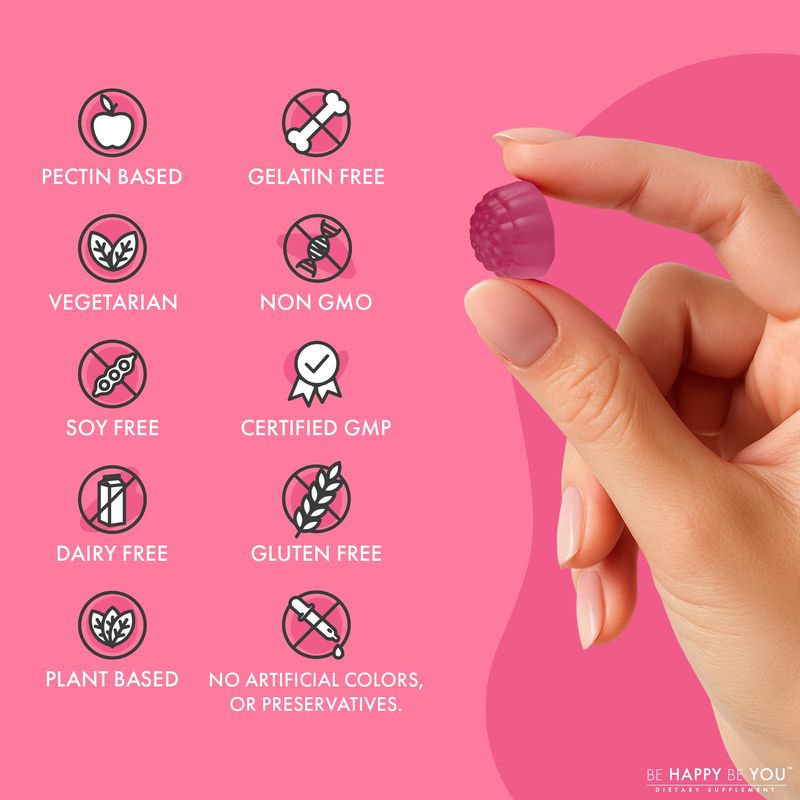 BE HAPPY BE YOU - VITAMINA EN GOMITAS DE BIOTINA