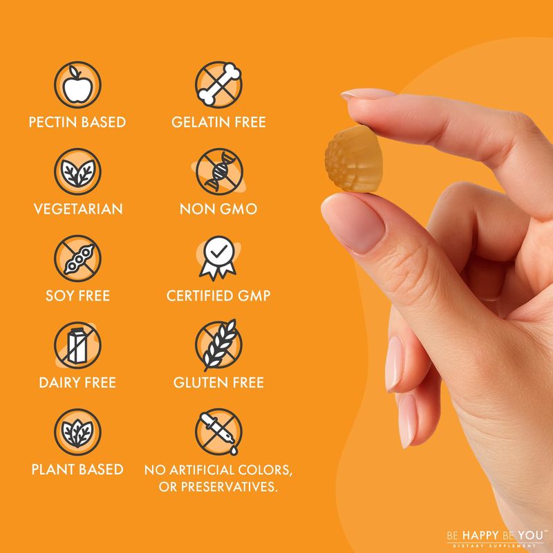 BE HAPPY BE YOU - VITAMINAS EN GOMITAS DE CÚRCUMA Y JENGIBRE